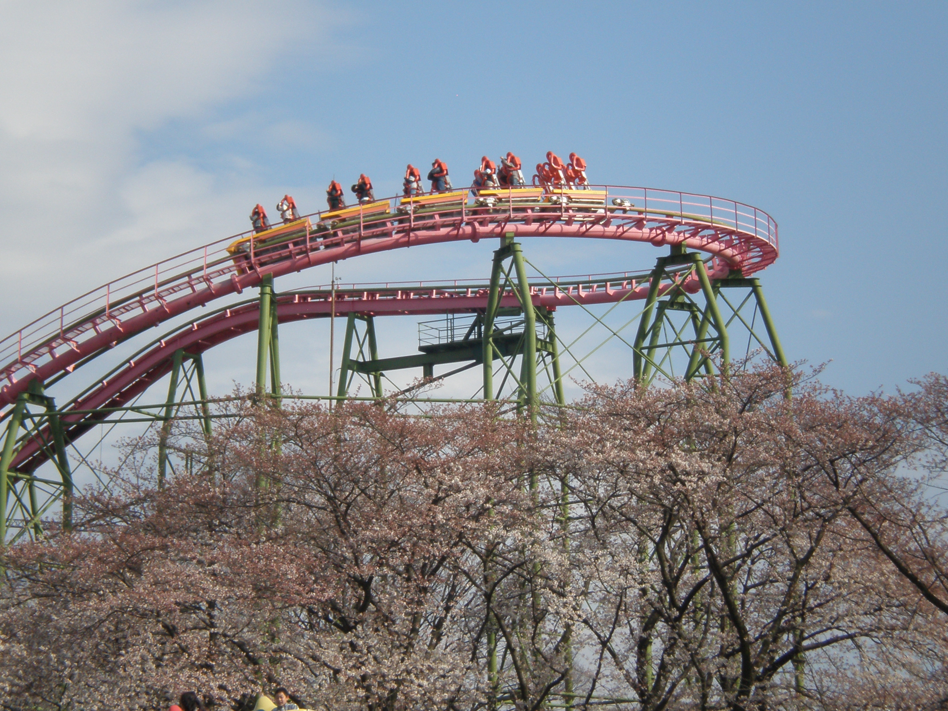 日記 3 桜通信